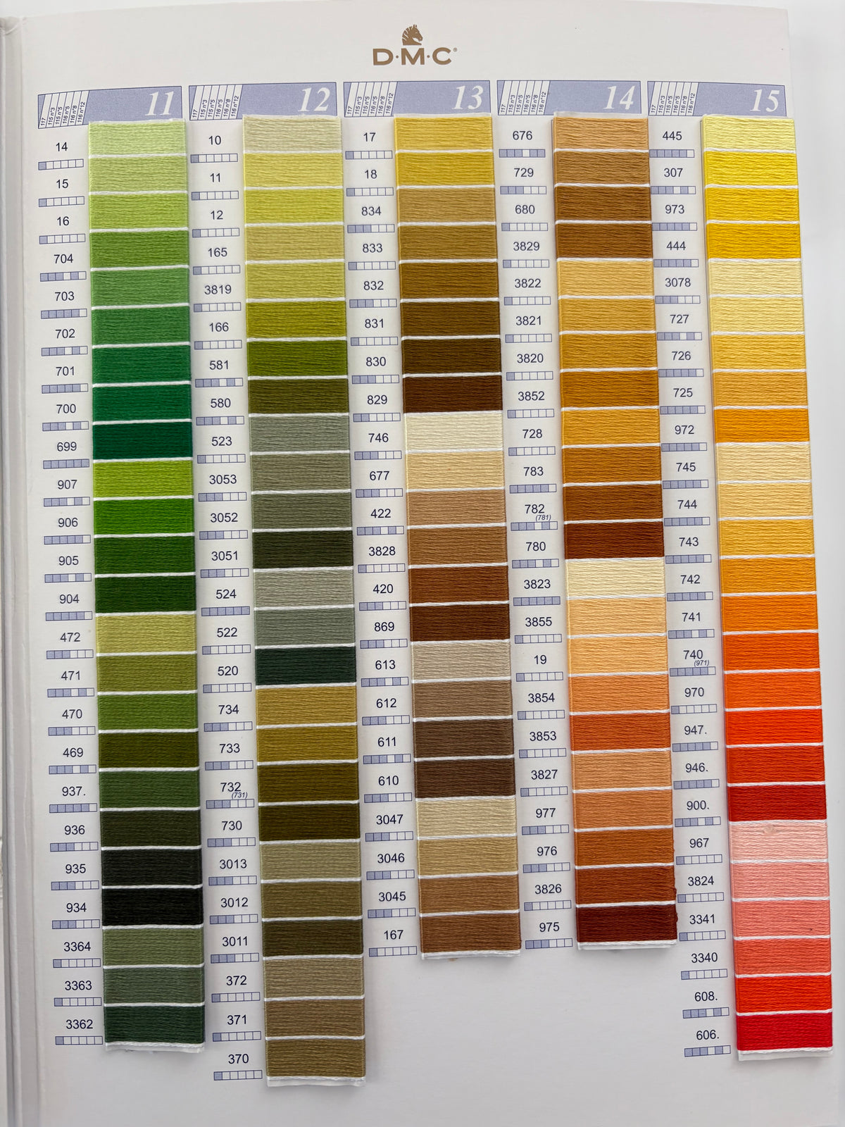 DMC Stranded Cotton Thread #1-35